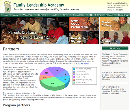 Family Leadership Academy